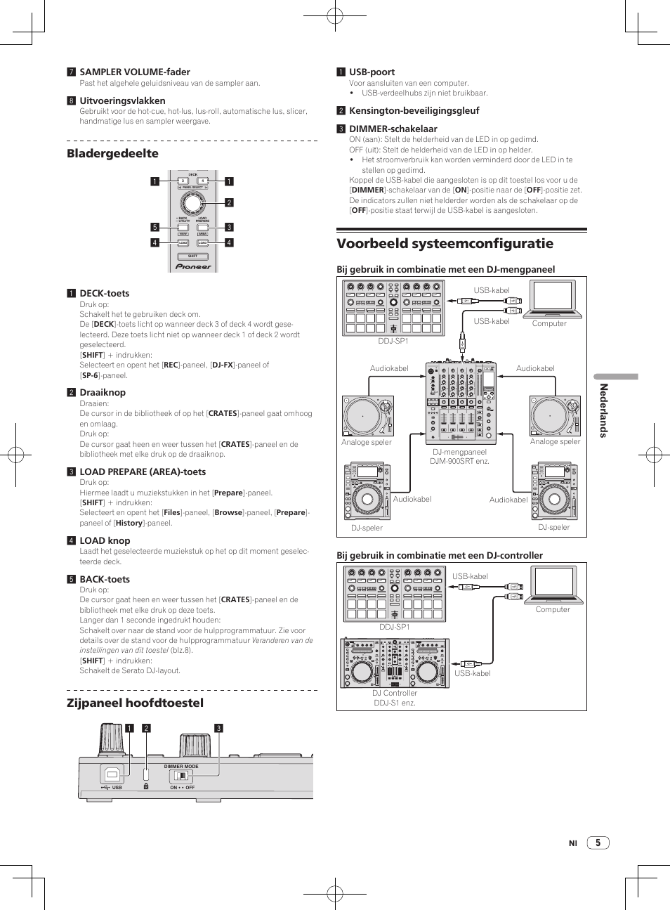 Voorbeeld systeemconfiguratie, Bladergedeelte, Zijpaneel hoofdtoestel | Pioneer DDJ-SP1 User Manual | Page 47 / 56