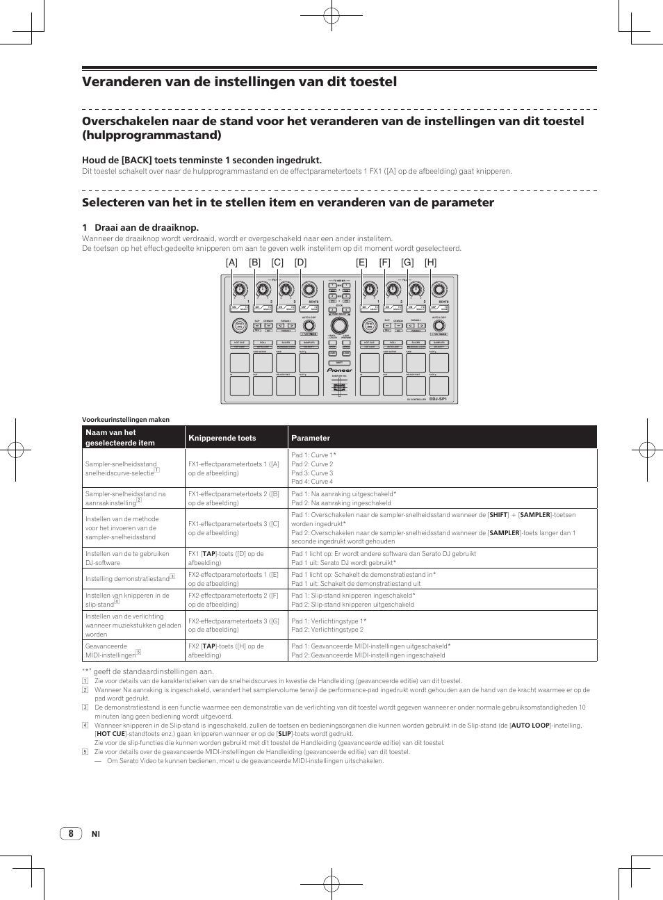 Veranderen van de instellingen van dit toestel, 1 draai aan de draaiknop, A] [b] [c] [d] [e] [f] [g] [h | Geeft de standaardinstellingen aan | Pioneer DDJ-SP1 User Manual | Page 50 / 56