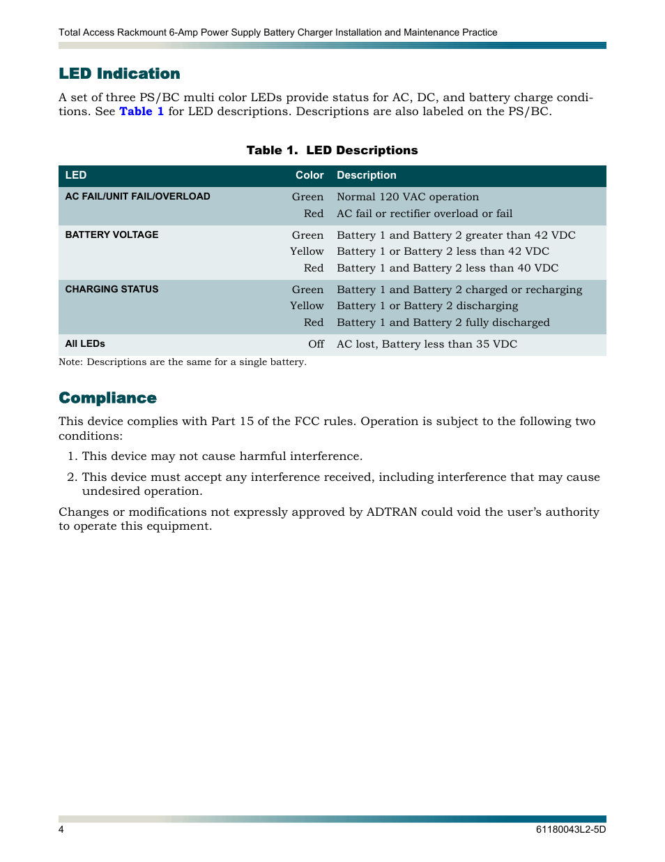 Led indication, Compliance, Led indication compliance | Table 1, Led descriptions | ADTRAN 6-Amp Power User Manual | Page 10 / 18