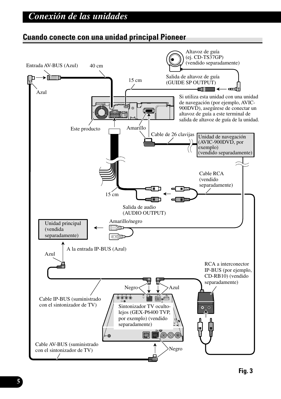 Cuando conecte con una unidad, Principal pioneer, Conexión de las unidades | Cuando conecte con una unidad principal pioneer | Pioneer AVX-7600 User Manual | Page 18 / 74