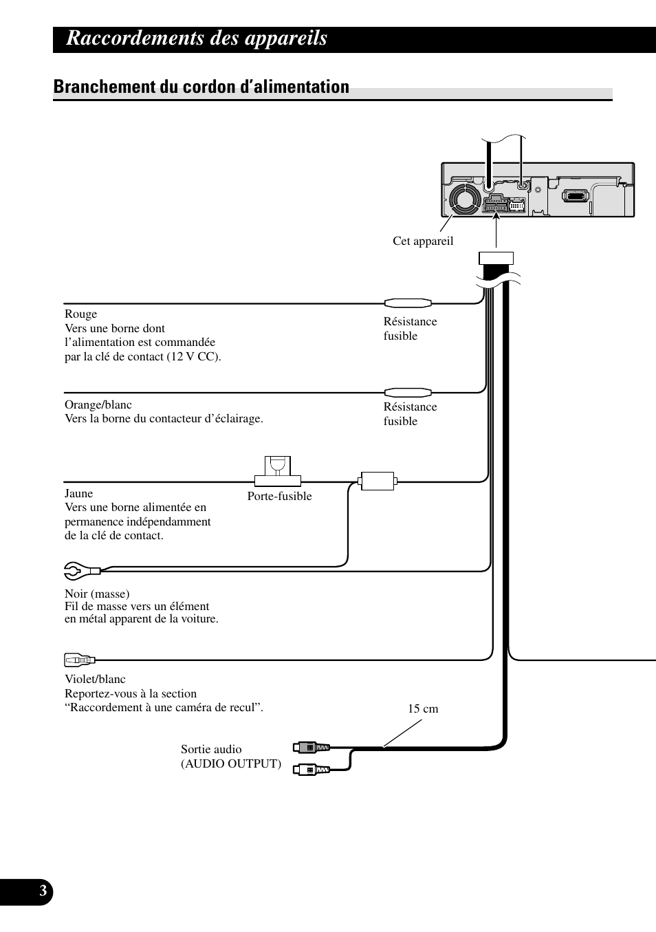 Branchement du cordon d’alimentation, Raccordements des appareils | Pioneer AVX-7600 User Manual | Page 40 / 74