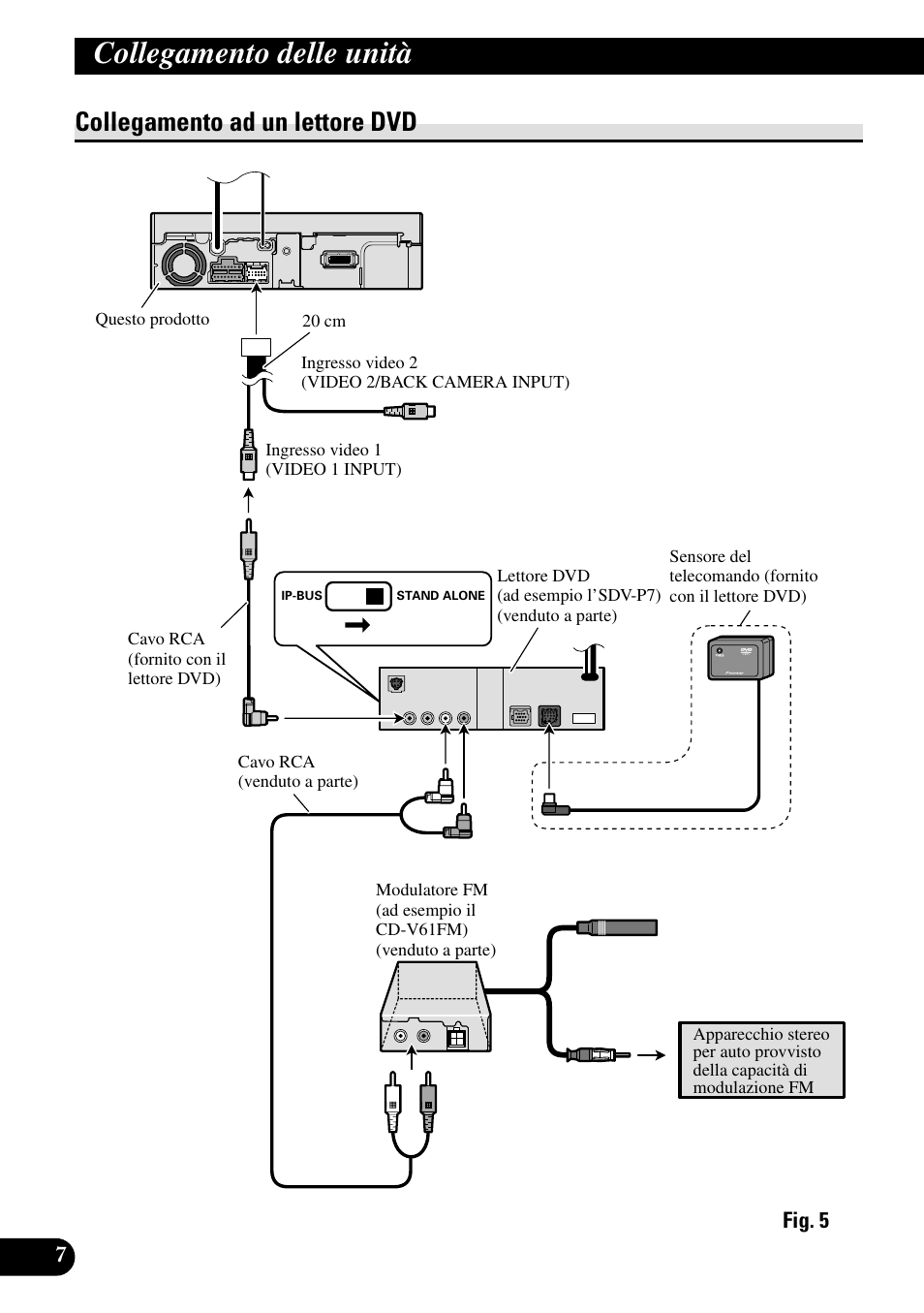 Collegamento ad un lettore dvd, Collegamento delle unità | Pioneer AVX-7600 User Manual | Page 56 / 74