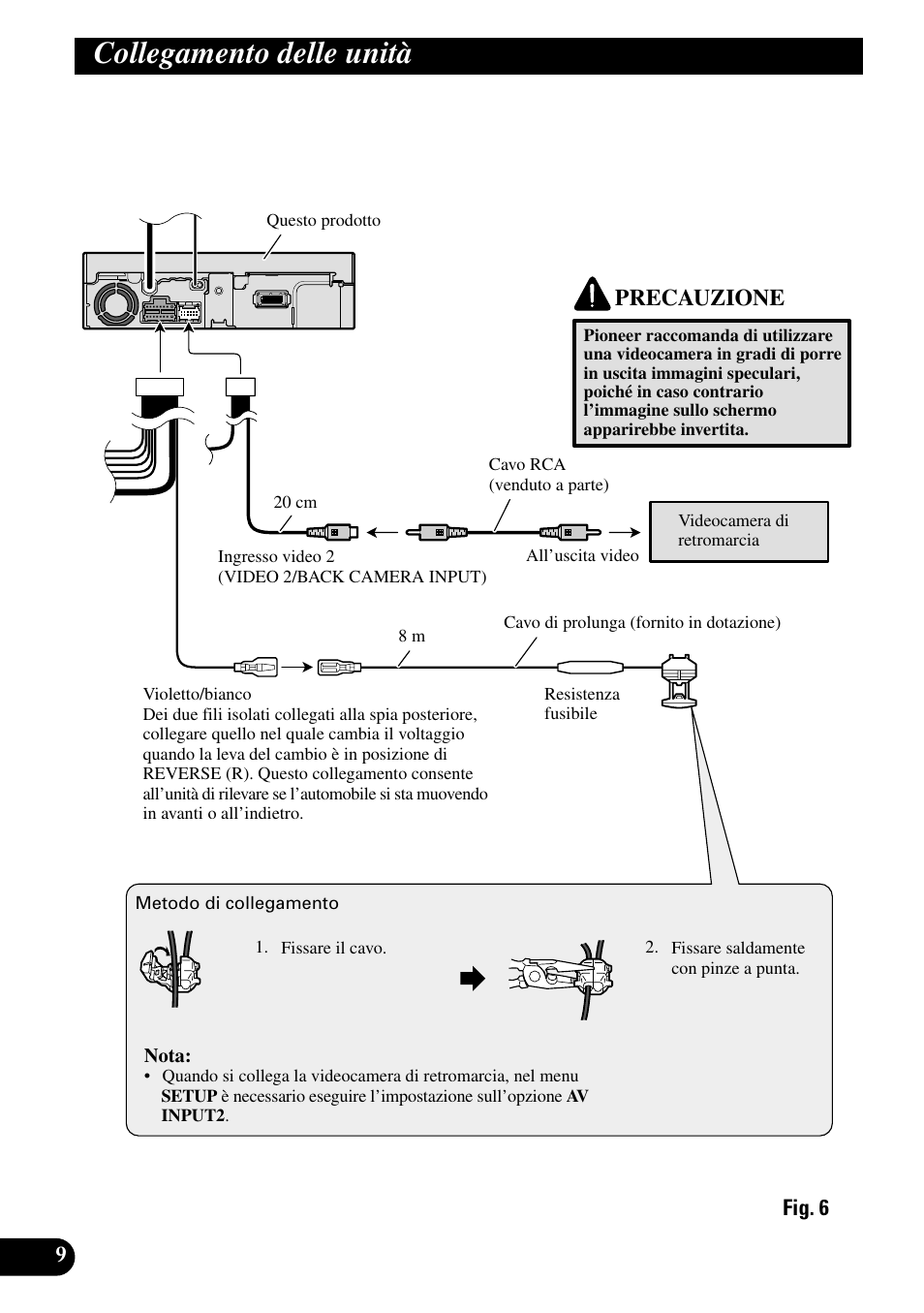 Collegamento delle unità, Precauzione | Pioneer AVX-7600 User Manual | Page 58 / 74