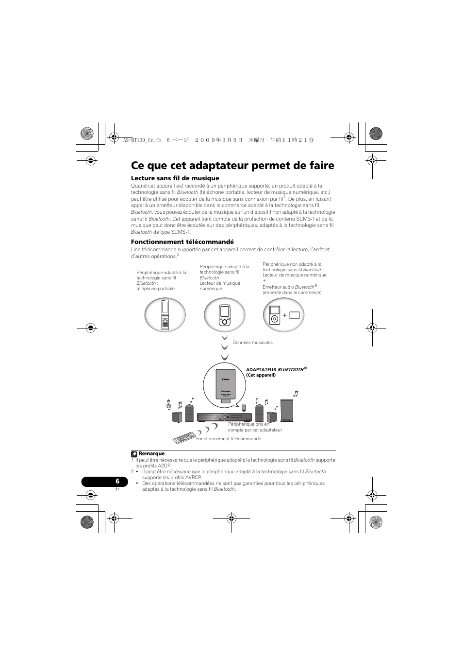 Ce que cet adaptateur permet de faire | Pioneer AS-BT100 User Manual | Page 14 / 60