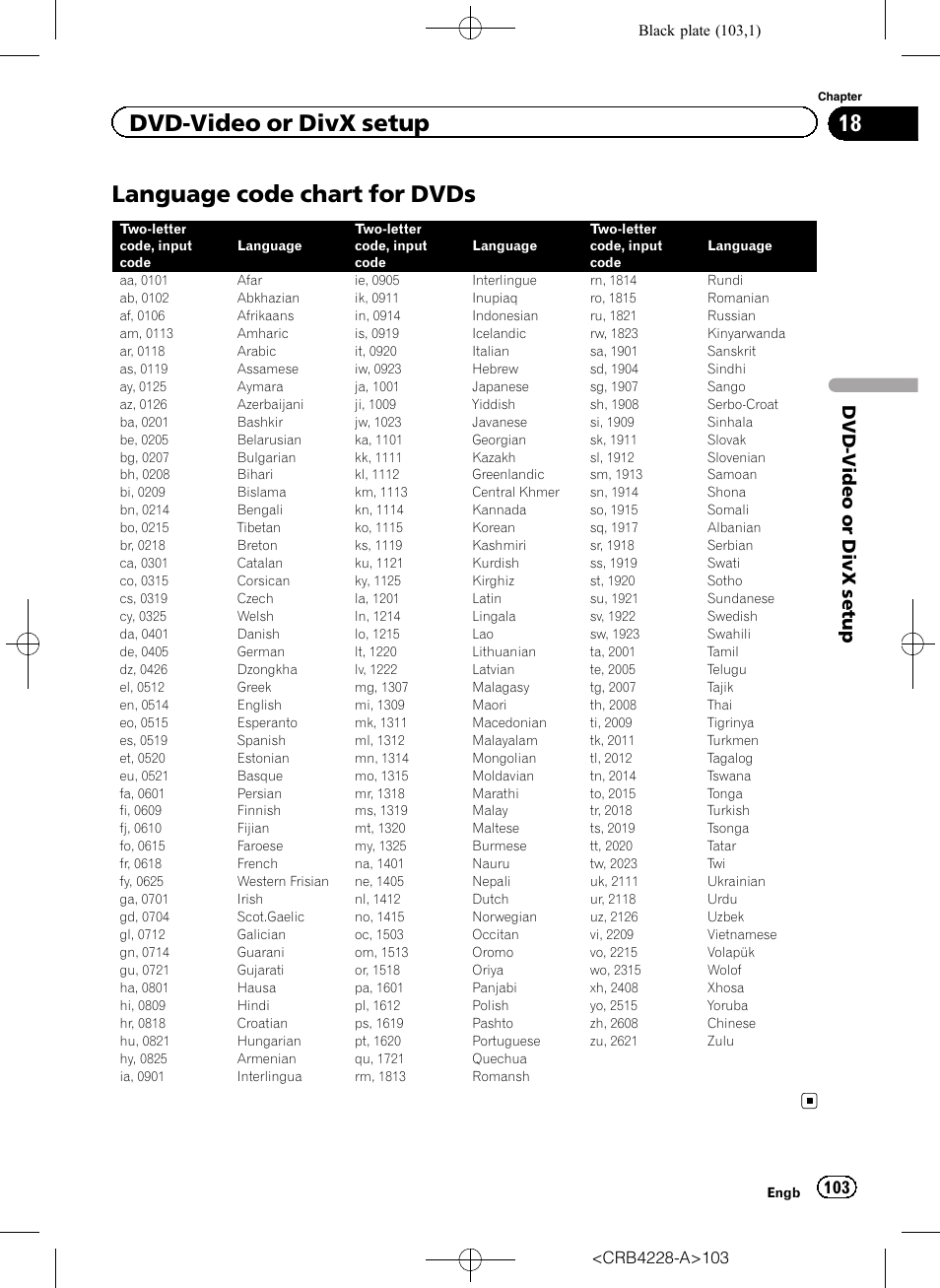 Language code chart for dvds, Language code chart for, Dvd-video or divx setup | Dvd-v ideo or divx setup | Pioneer AVIC-F850BT User Manual | Page 103 / 208