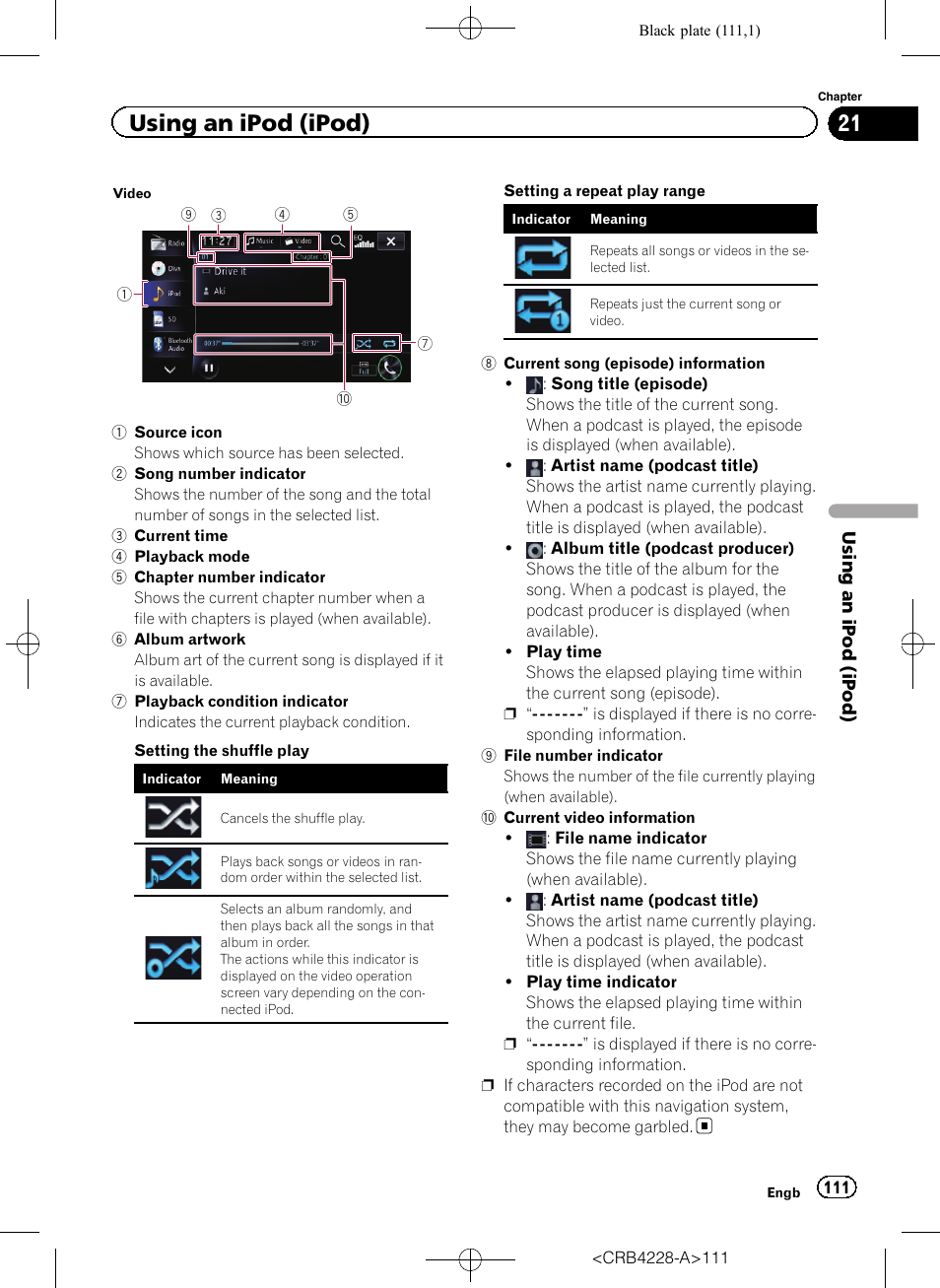 Using an ipod (ipod) | Pioneer AVIC-F850BT User Manual | Page 111 / 208