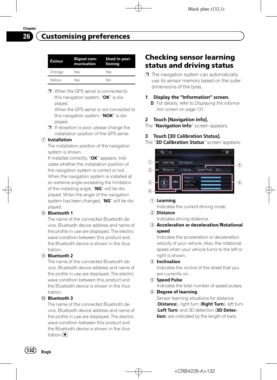 Checking sensor learning status and driving, Status, Checking sensor learning status and driving status | 26 customising preferences | Pioneer AVIC-F850BT User Manual | Page 132 / 208