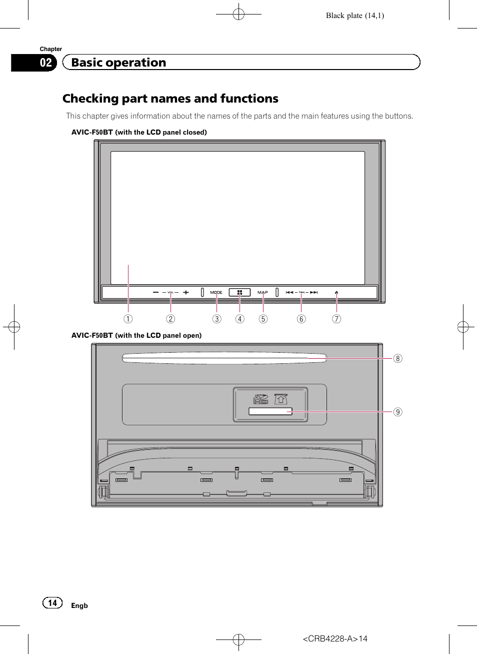 Basic operation checking part names and functions, Checking part names and functions, 02 basic operation | Pioneer AVIC-F850BT User Manual | Page 14 / 208