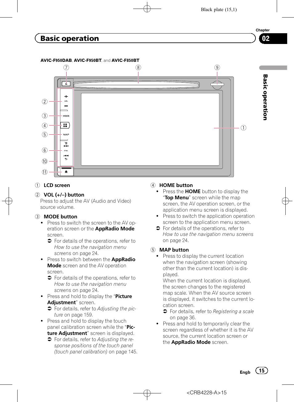 Basic operation | Pioneer AVIC-F850BT User Manual | Page 15 / 208