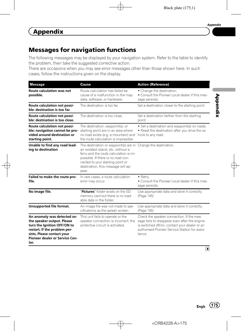 Messages for navigation functions, Appendix | Pioneer AVIC-F850BT User Manual | Page 175 / 208