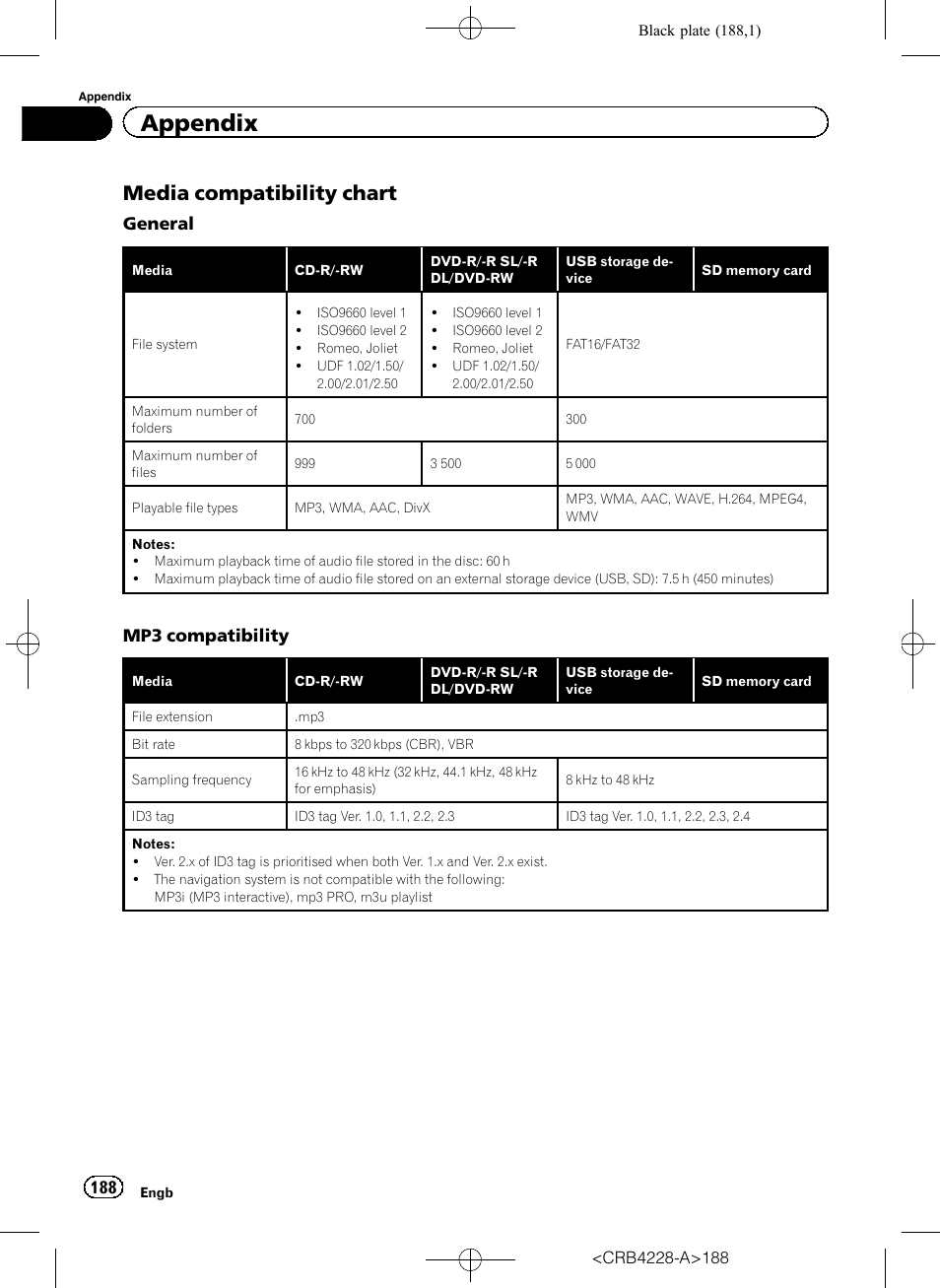 Media compatibility chart 188, Appendix, Media compatibility chart | General, Mp3 compatibility | Pioneer AVIC-F850BT User Manual | Page 188 / 208