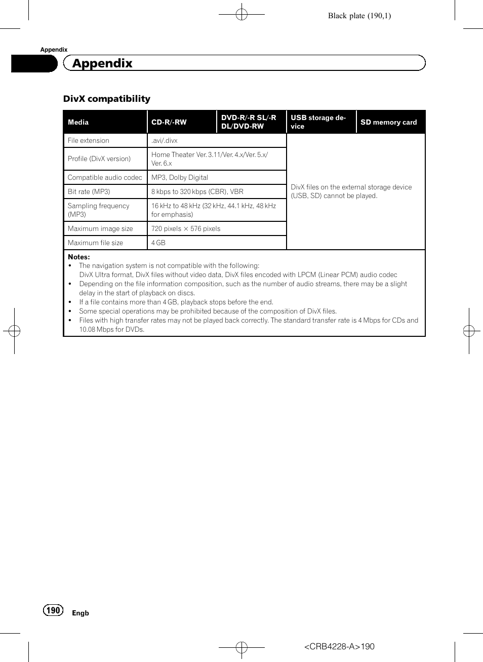 Appendix | Pioneer AVIC-F850BT User Manual | Page 190 / 208