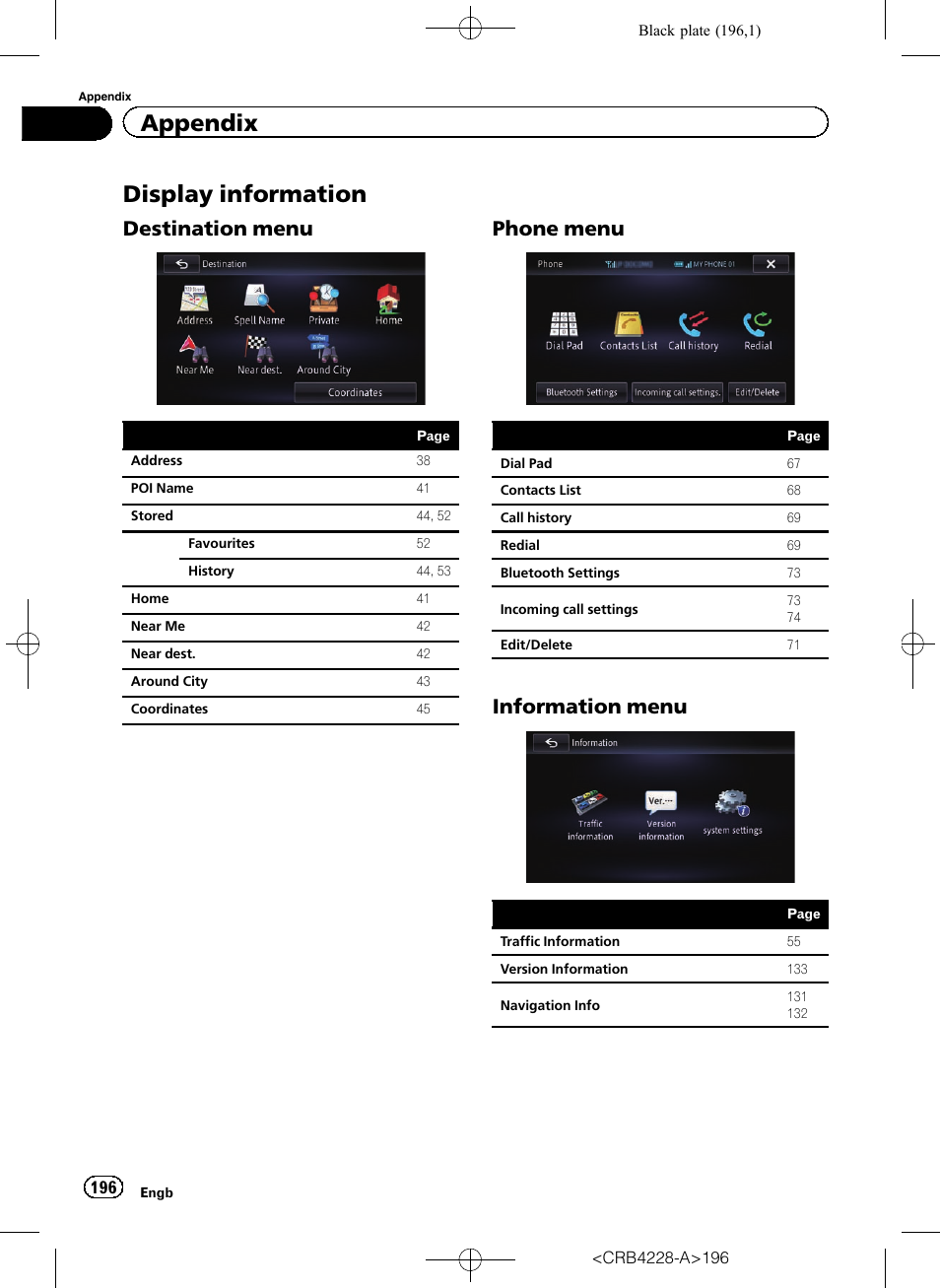Display information, Destination menu 196, Phone menu 196 | Information menu 196, Appendix, Destination menu, Phone menu, Information menu | Pioneer AVIC-F850BT User Manual | Page 196 / 208