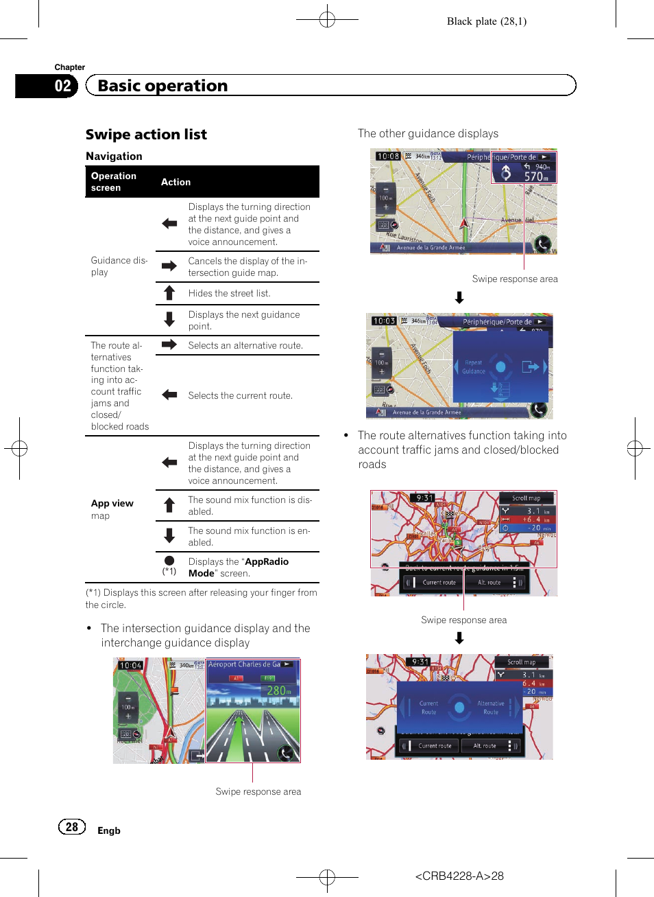 Swipe action list 28, 02 basic operation, Swipe action list | Pioneer AVIC-F850BT User Manual | Page 28 / 208