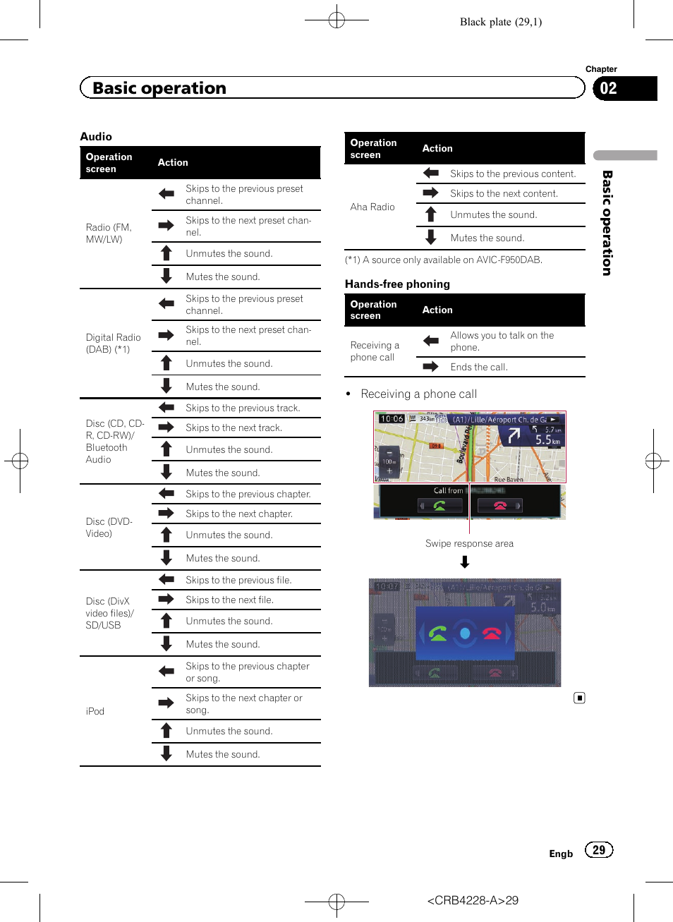 Basic operation | Pioneer AVIC-F850BT User Manual | Page 29 / 208