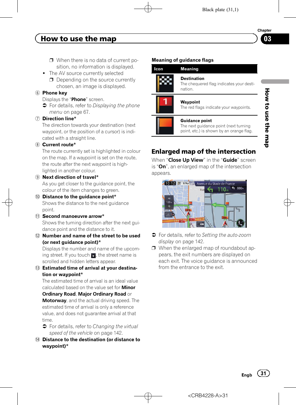 Enlarged map of the intersection 31, How to use the map | Pioneer AVIC-F850BT User Manual | Page 31 / 208