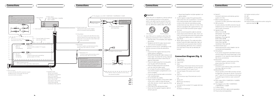 Connections, Connection diagram (fig. 1) | Pioneer DEH-112E User Manual | Page 5 / 8