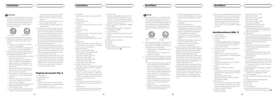 Diagrama de conexión (fig. 1), Conexiones, Anschlüsse | Anschlussschema (abb. 1) | Pioneer DEH-112E User Manual | Page 6 / 8