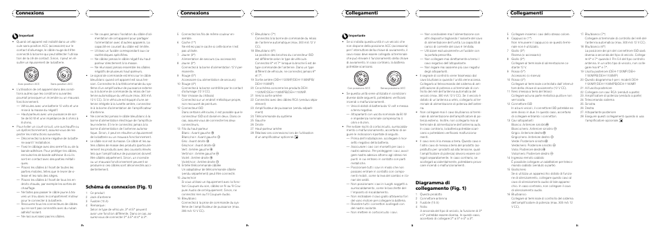 Schéma de connexion (fig. 1), Connexions, Diagramma di collegamento (fig. 1) | Collegamenti | Pioneer DEH-112E User Manual | Page 7 / 8