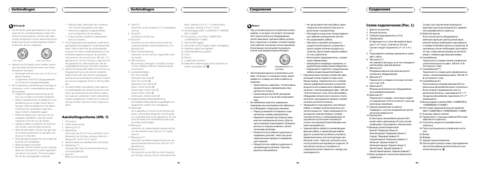 Aansluitingsschema (afb. 1), Verbindingen, Соединения | Схема подключения (рис. 1) | Pioneer DEH-112E User Manual | Page 8 / 8