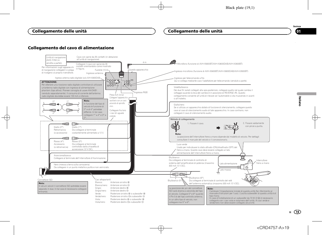 Collegamento del cavo di alimentazione, Collegamento delle unità, Black plate (19,1) | Pioneer AVH-X3600DAB User Manual | Page 19 / 52