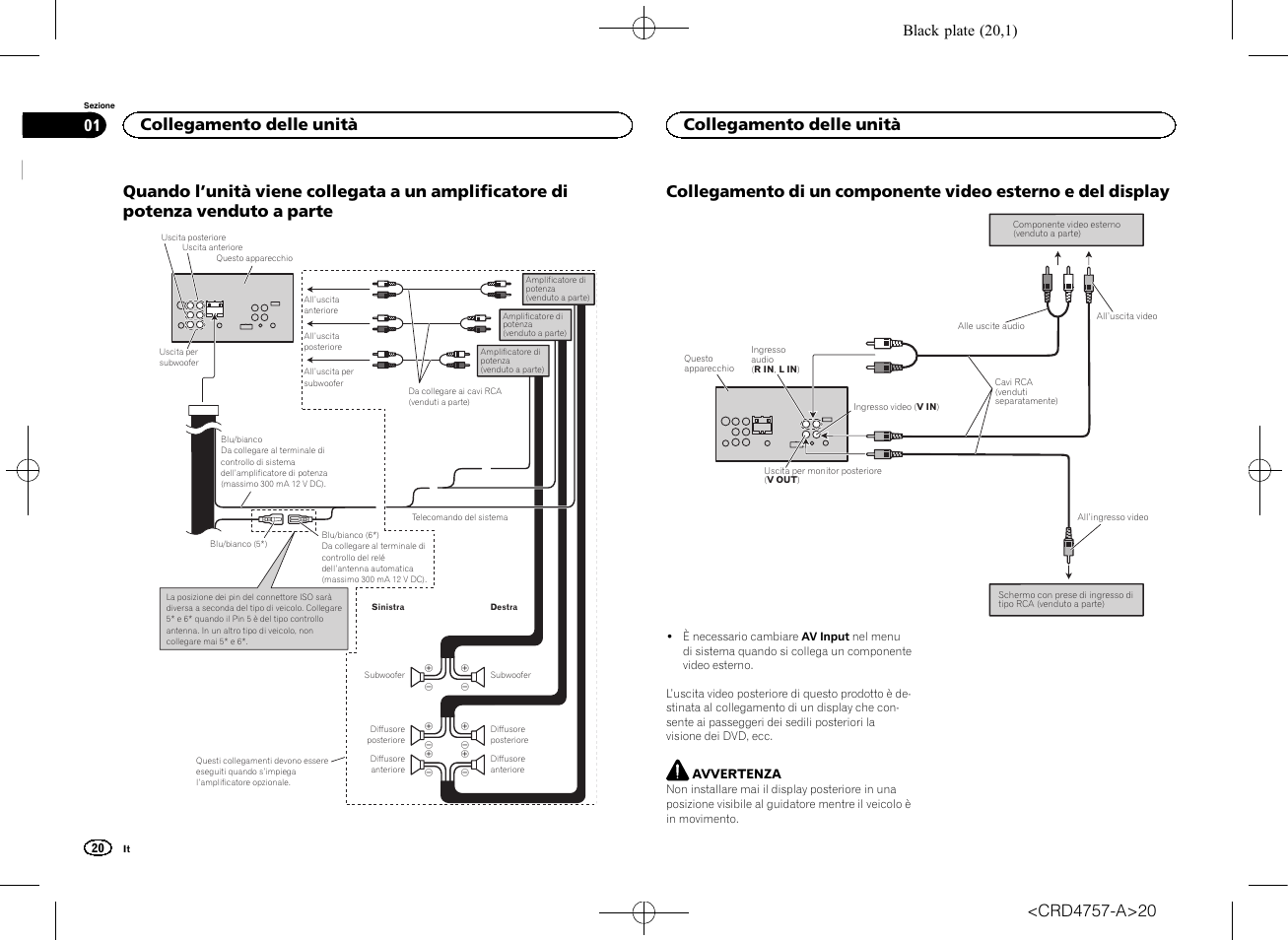 Collegamento delle unità, Black plate (20,1) | Pioneer AVH-X3600DAB User Manual | Page 20 / 52