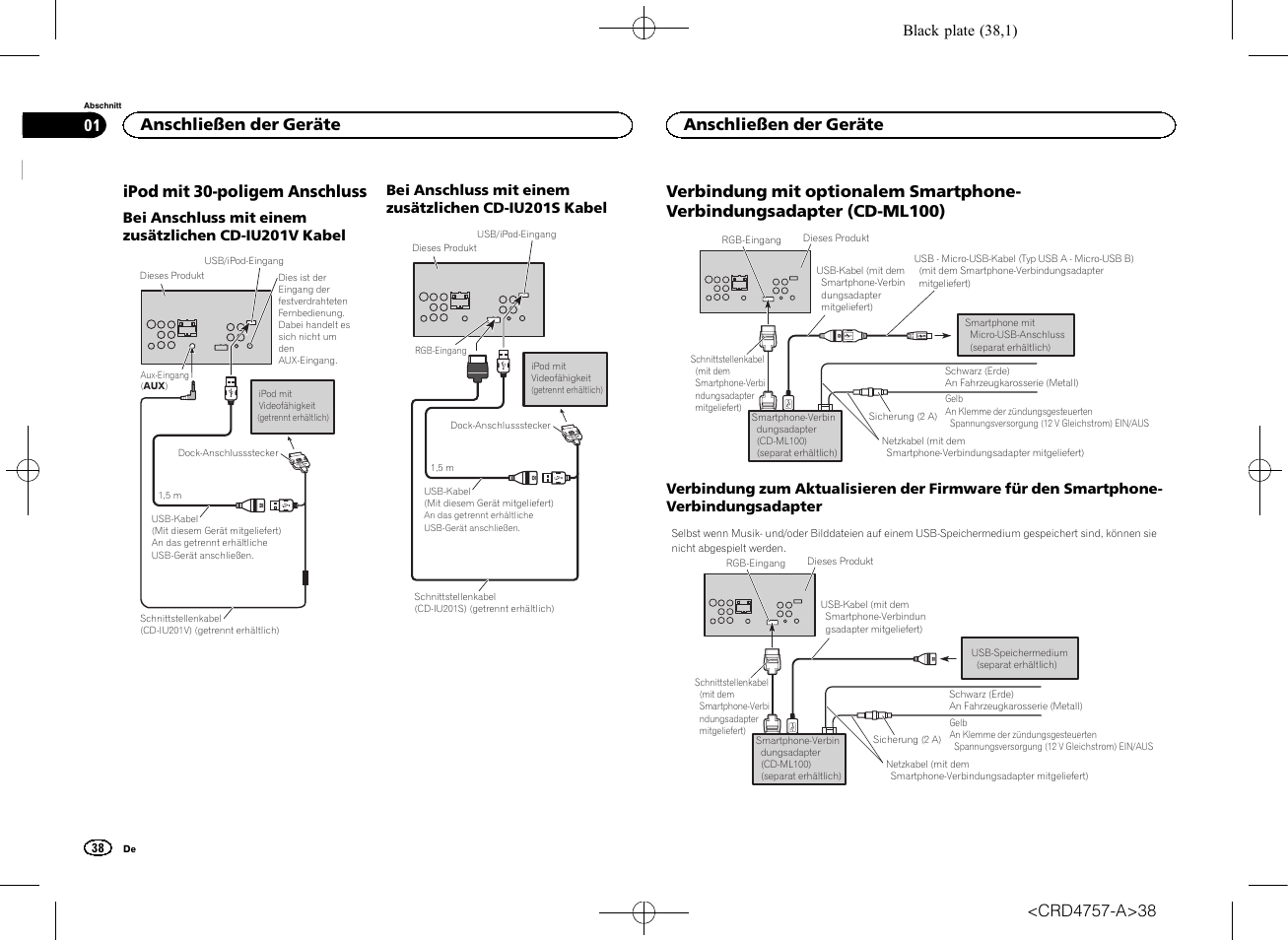 Ipod mit 30-poligem anschluss, Anschließen der geräte | Pioneer AVH-X3600DAB User Manual | Page 38 / 52