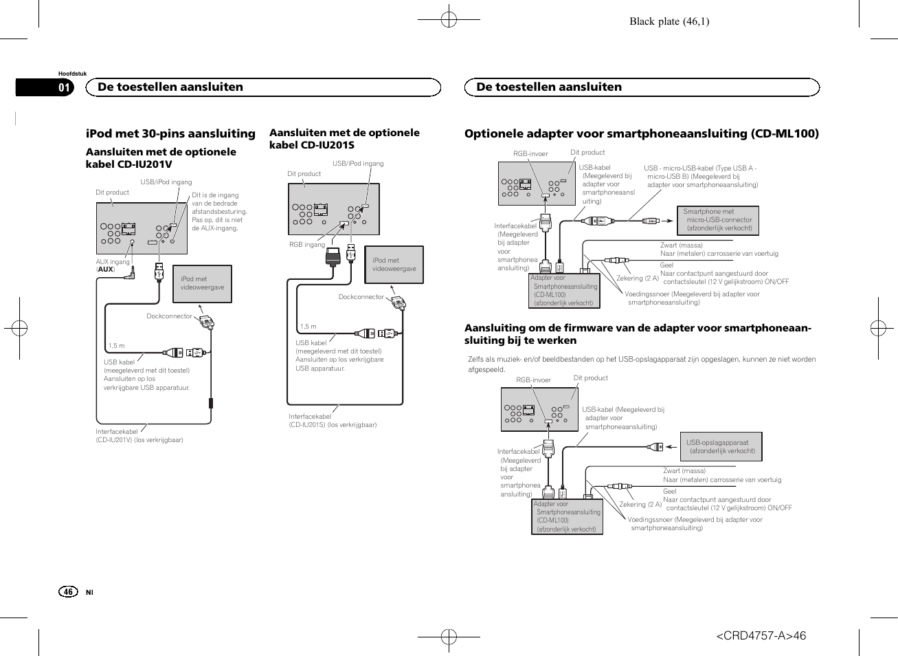 Ipod met 30-pins aansluiting, De toestellen aansluiten | Pioneer AVH-X3600DAB User Manual | Page 46 / 52