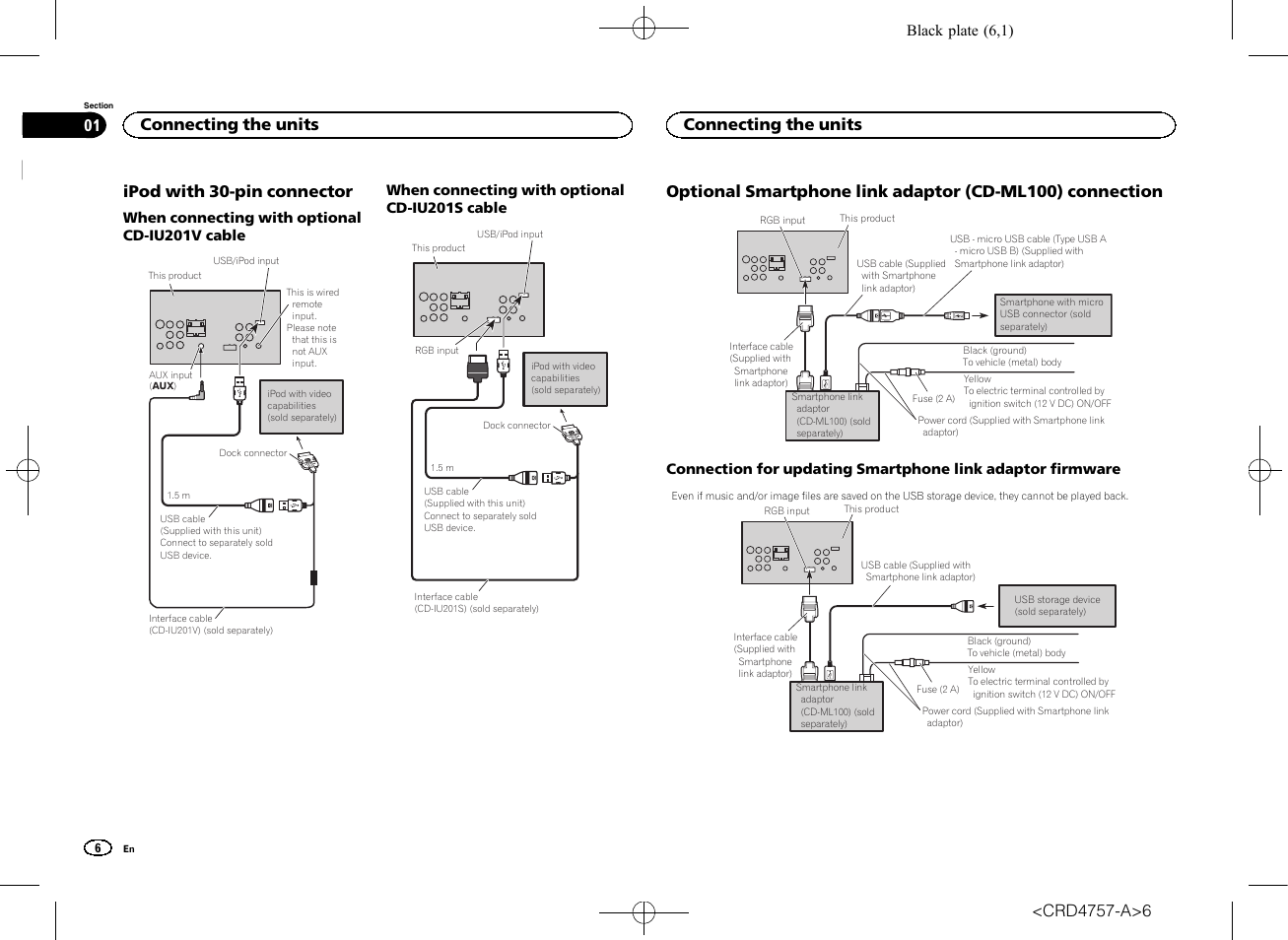 Ipod with 30-pin connector, Connecting the units | Pioneer AVH-X3600DAB User Manual | Page 6 / 52