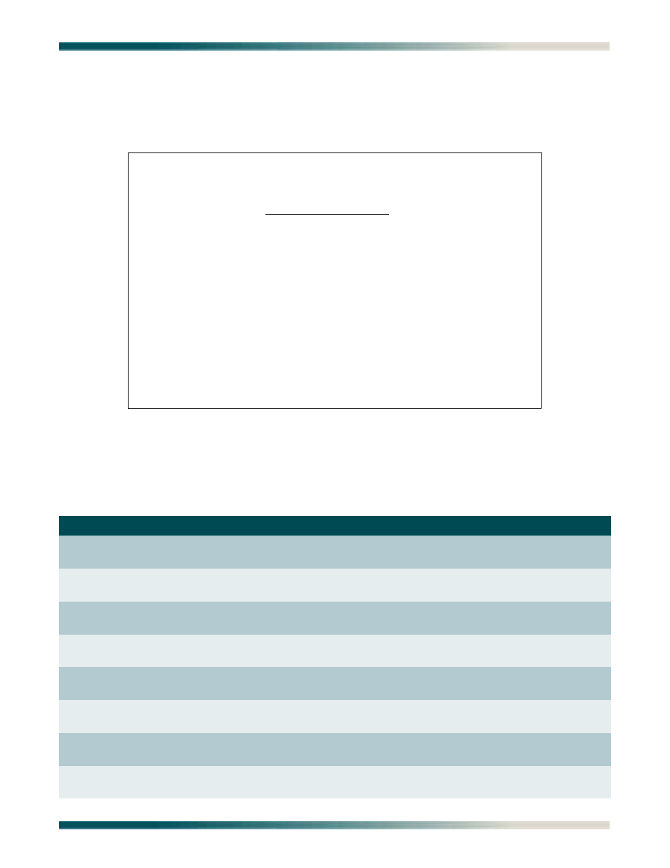 Shdsl loop 1 provisioning menu, Shdsl loop 1 provisioning menu -71, Figure 5-51. shdsl loop 1 provisioning menu -71 | Shdsl loop 1 provisioning, Menu | ADTRAN Total Access 1240 User Manual | Page 111 / 146