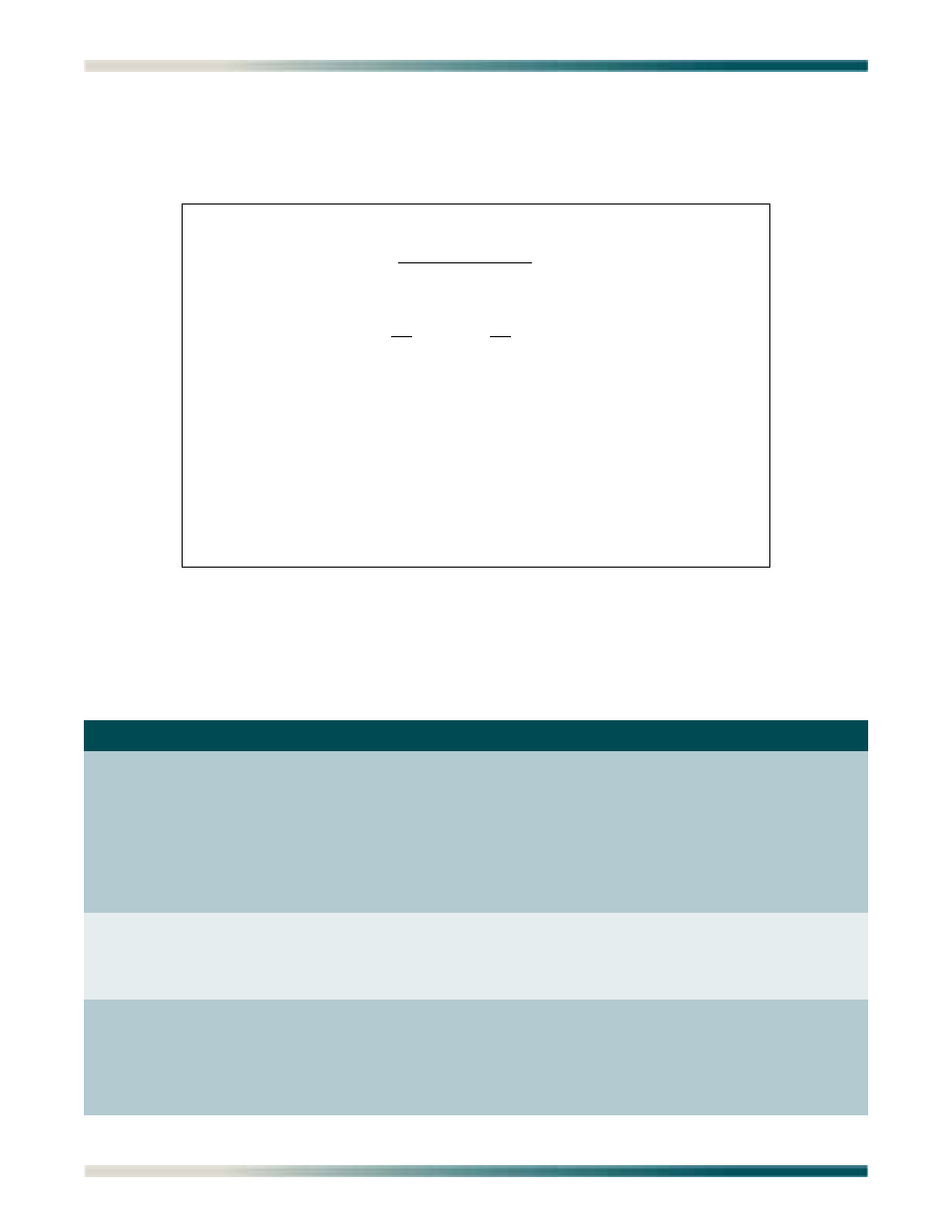 Shdsl loop 1 status menu, Shdsl loop 1 status menu -80, Figure 5-60. shdsl loop 1 status menu -80 | Table 5-57. shdsl loop 1 status menu fields -80 | ADTRAN Total Access 1240 User Manual | Page 120 / 146