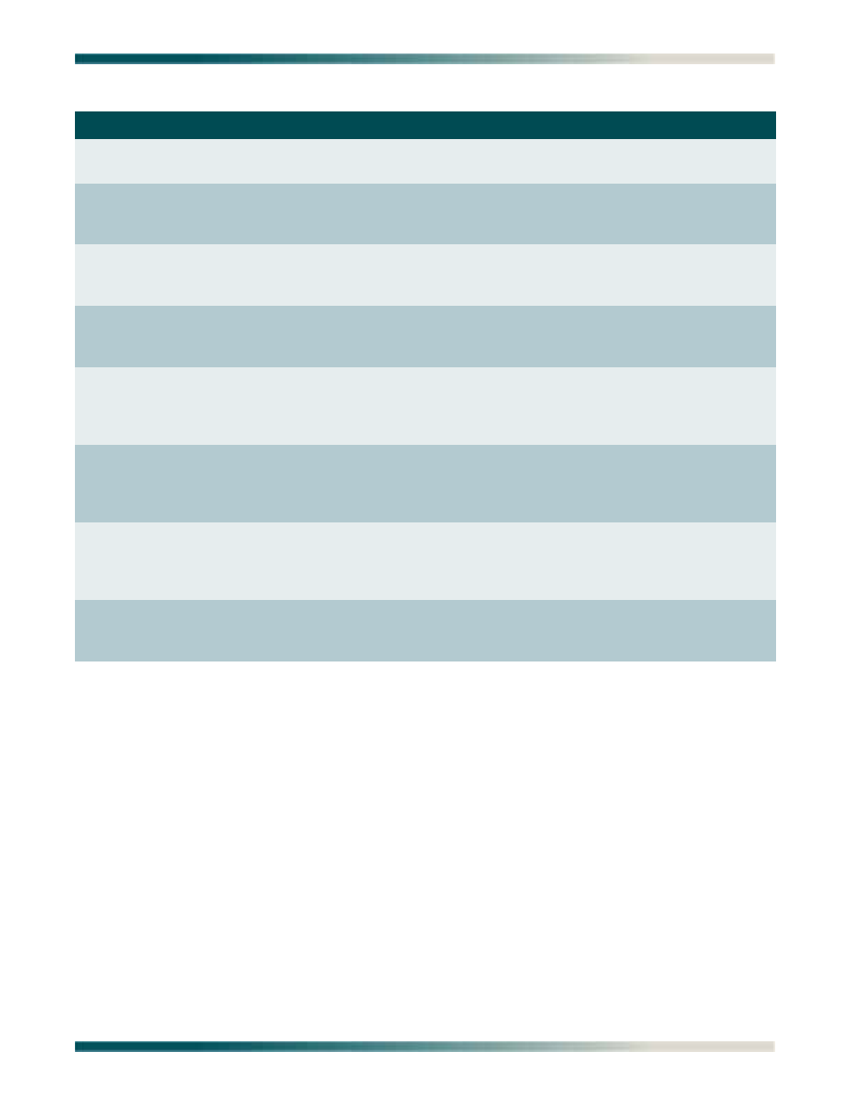 ADTRAN Total Access 1240 User Manual | Page 121 / 146