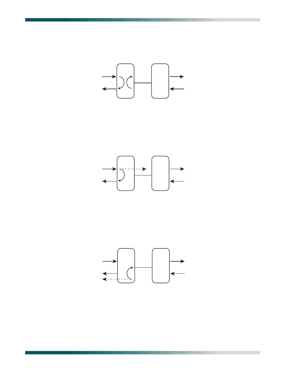 Local dual-sided loopback, Local customer loopback, Local network loopback | Local customer, Loopback | ADTRAN Total Access 1240 User Manual | Page 125 / 146