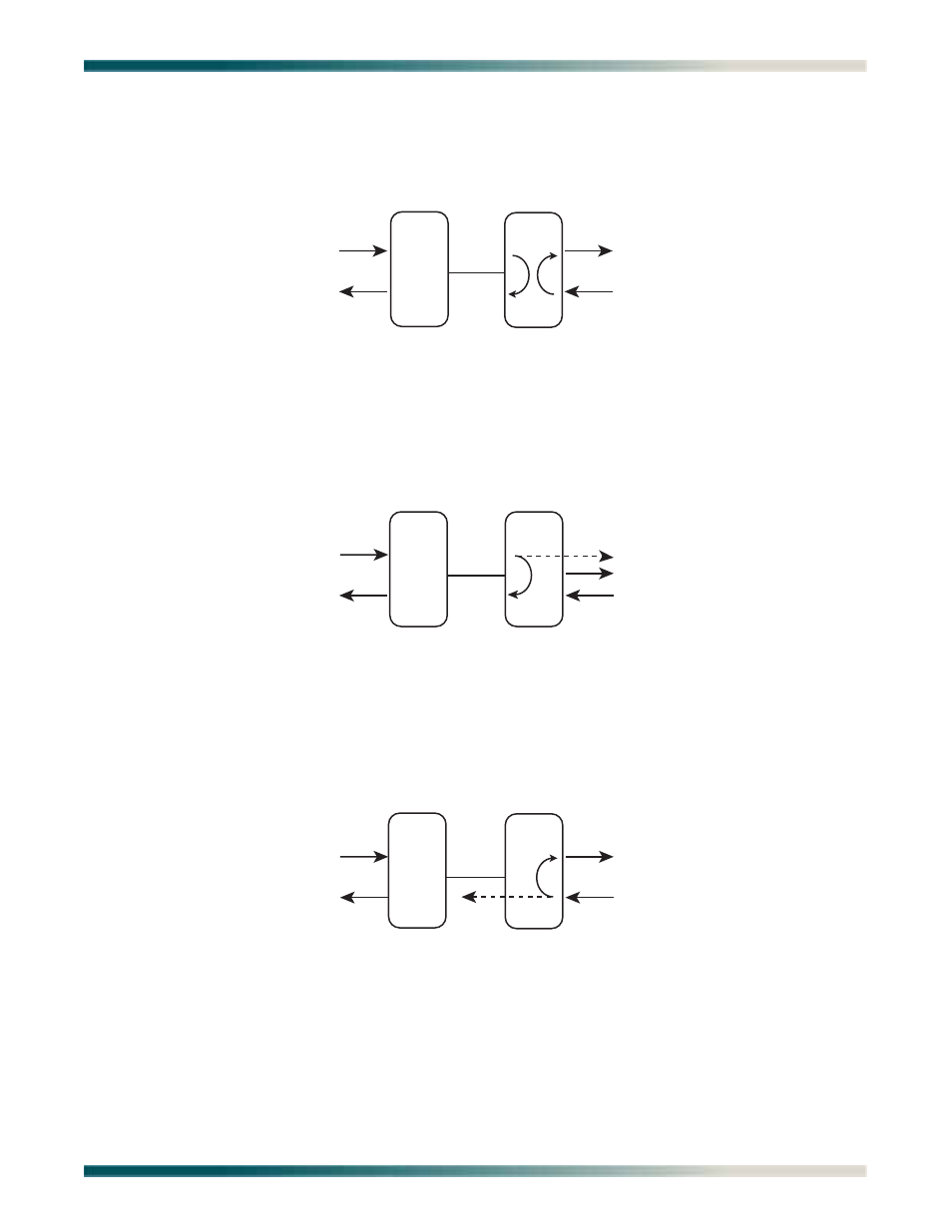 Remote dual-sided loopback, Remote customer loopback, Remote network loopback | Remote dual, Sided loopback, Remote, Customer loopback, Network loopback | ADTRAN Total Access 1240 User Manual | Page 127 / 146