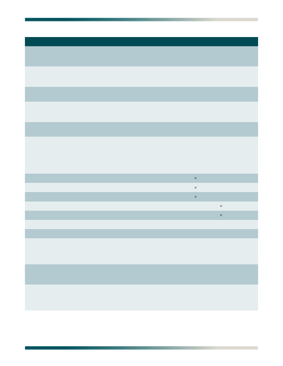 ADTRAN Total Access 1240 User Manual | Page 141 / 146