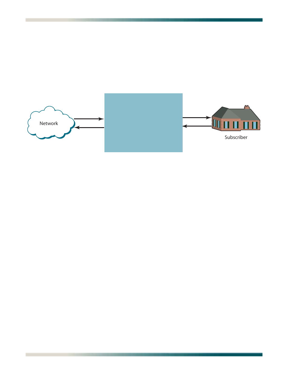 Traffic prioritization, Traffic prioritization -4 | ADTRAN Total Access 1240 User Manual | Page 20 / 146