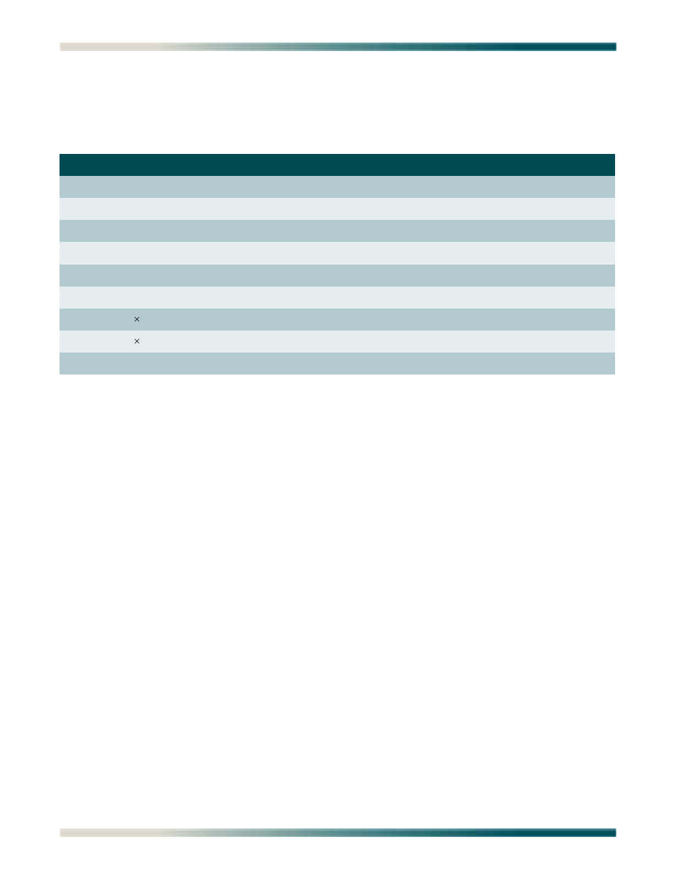 Shipping contents, Required tools, Shipping contents -2 required tools -2 | Table 3-1, Total access 1240 shipping contents -2 | ADTRAN Total Access 1240 User Manual | Page 24 / 146