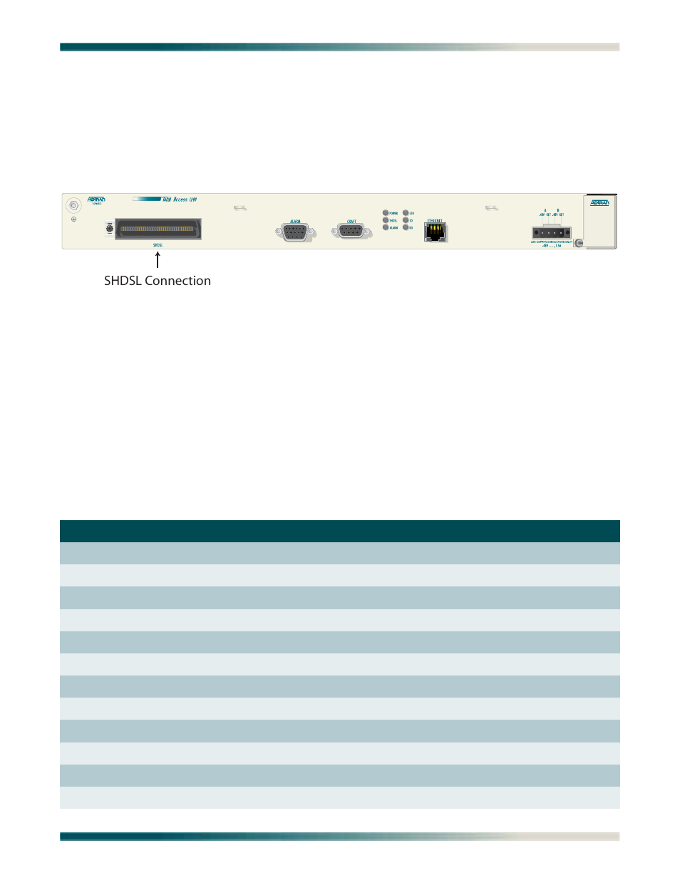 Shdsl connection, Shdsl connection -11, Table 3-3 | Shdsl cable pinouts -11 | ADTRAN Total Access 1240 User Manual | Page 33 / 146