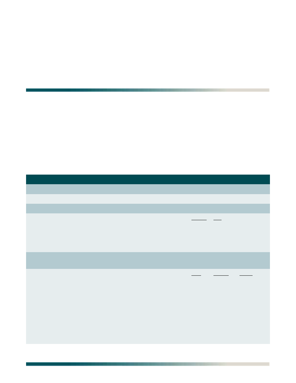 Section 4, provisioning defaults, Introduction, Section 4 provisioning defaults -1 | Introduction -1, Table 4-1, Bridge user port default provisioning options -1 | ADTRAN Total Access 1240 User Manual | Page 35 / 146