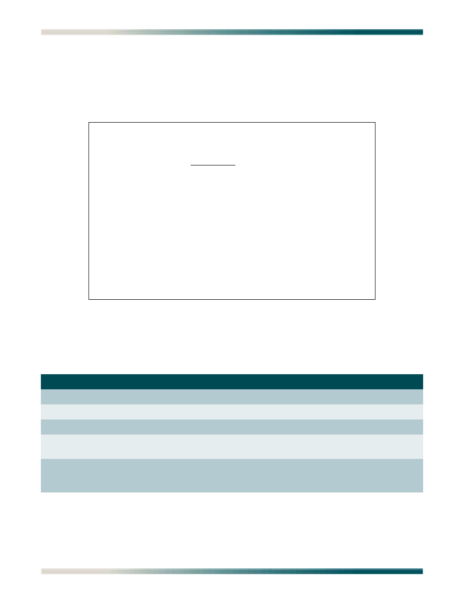 Configuration screen, Configuration screen -10, Figure 5-6. configuration screen -10 | Table 5-4, Configuration screen fields -10 | ADTRAN Total Access 1240 User Manual | Page 50 / 146