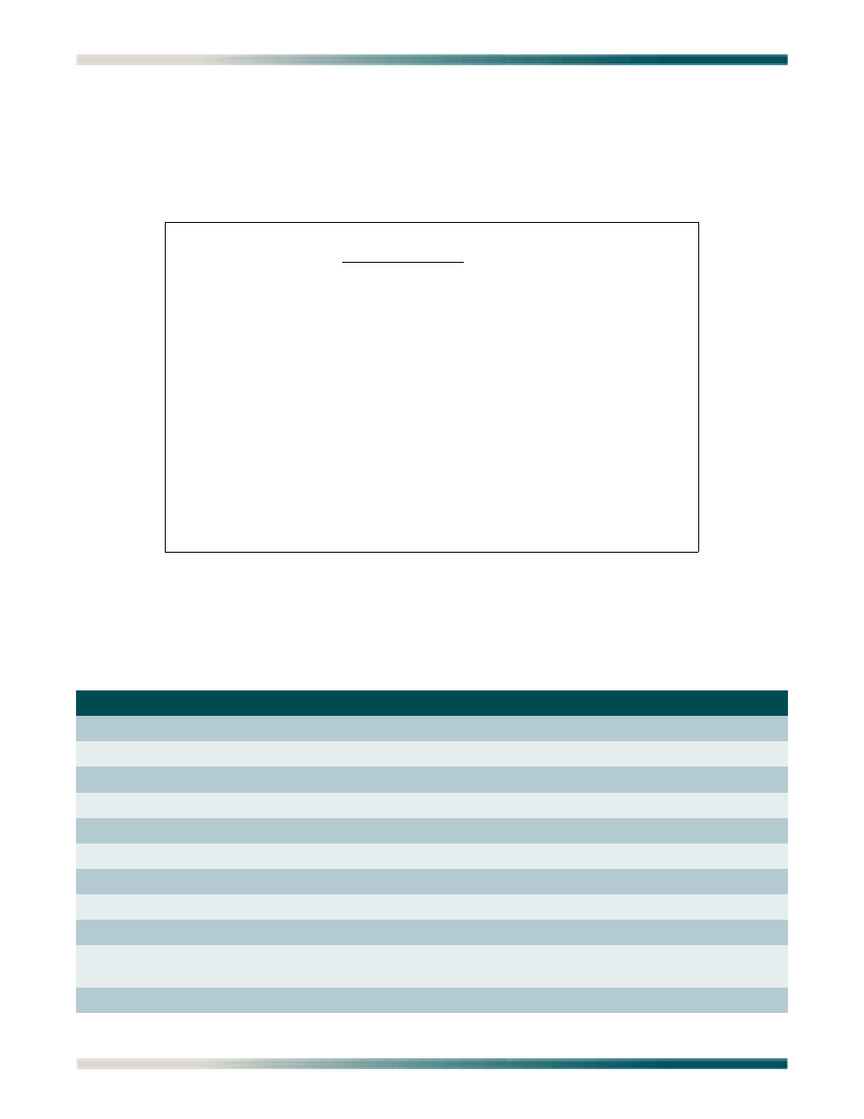 Bridge port summary screen, Bridge port summary screen -12, Figure 5-8. bridge port summary screen -12 | Table 5-6, Bridge port summary screen fields -12 | ADTRAN Total Access 1240 User Manual | Page 52 / 146