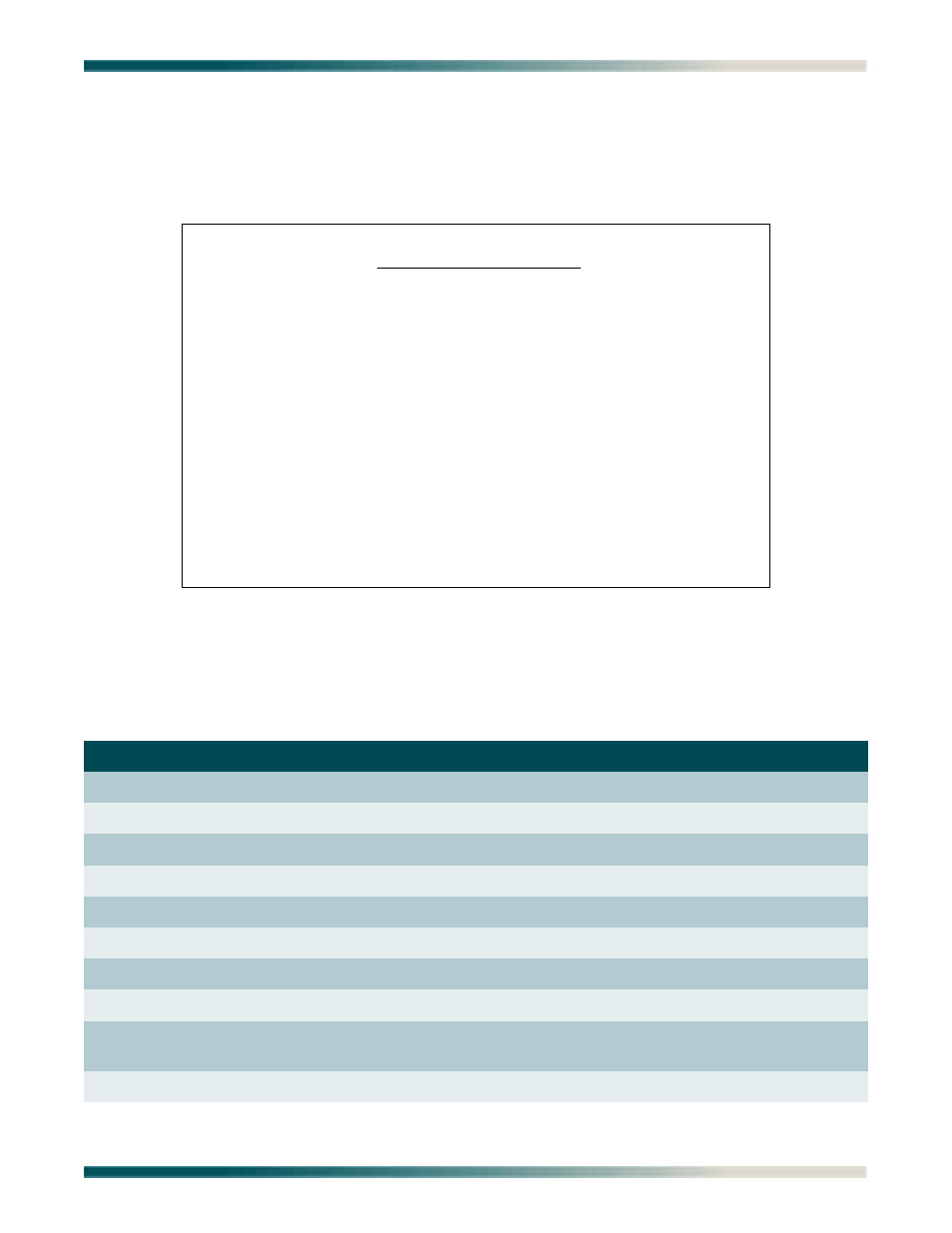 Bridge user port provisioning menu, Bridge user port provisioning menu -13, Figure 5-9. bridge user port provisioning menu -13 | Table 5-7, Bridge user port provisioning menu fields -13 | ADTRAN Total Access 1240 User Manual | Page 53 / 146