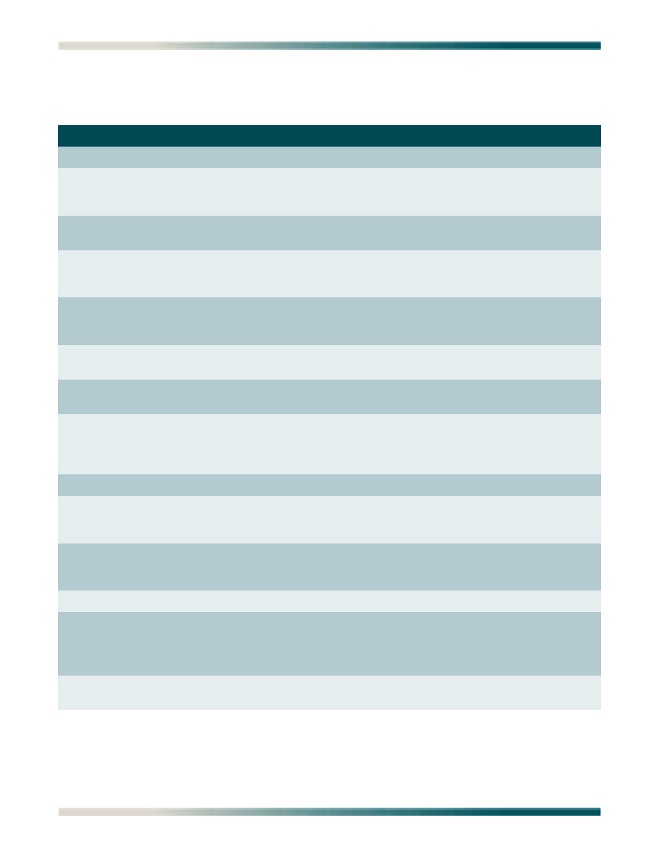 Table 5-8, Bridge user port provisioning menu options -14 | ADTRAN Total Access 1240 User Manual | Page 54 / 146