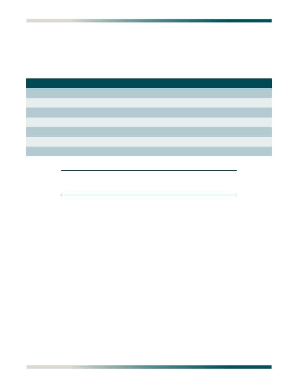 Vlan priority, Vlan priority -16, Table 5-9 | Traffic type examples -16 | ADTRAN Total Access 1240 User Manual | Page 56 / 146