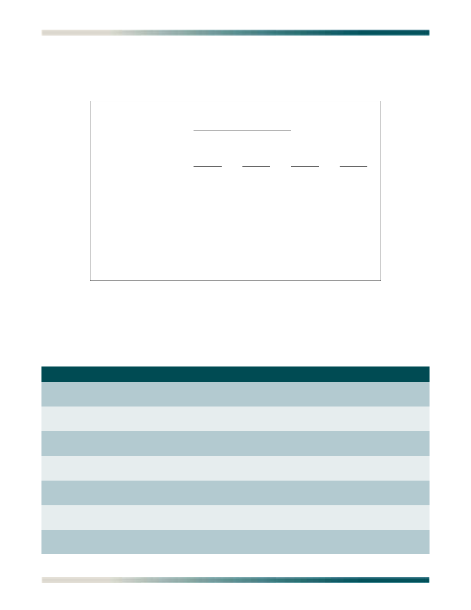 Previous ethernet statistics menu, Previous ethernet statistics menu -28, Figure 5-20. previous ethernet statistics menu -28 | ADTRAN Total Access 1240 User Manual | Page 68 / 146