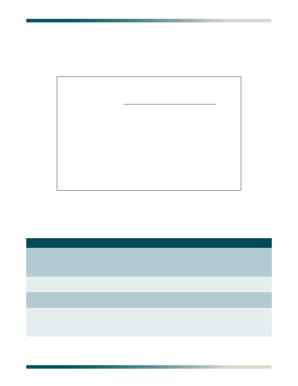 Dynamic ip settings - for ip over ethernet menu | ADTRAN Total Access 1240 User Manual | Page 83 / 146