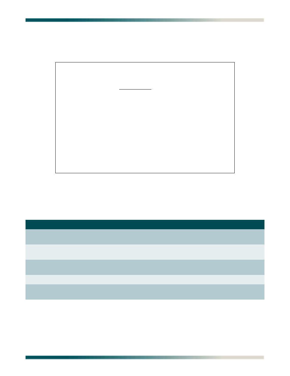 Test ip address menu, Test ip address menu -45, Figure 5-31. test ip address menu -45 | Table 5-33. test ip address menu options -45 | ADTRAN Total Access 1240 User Manual | Page 85 / 146