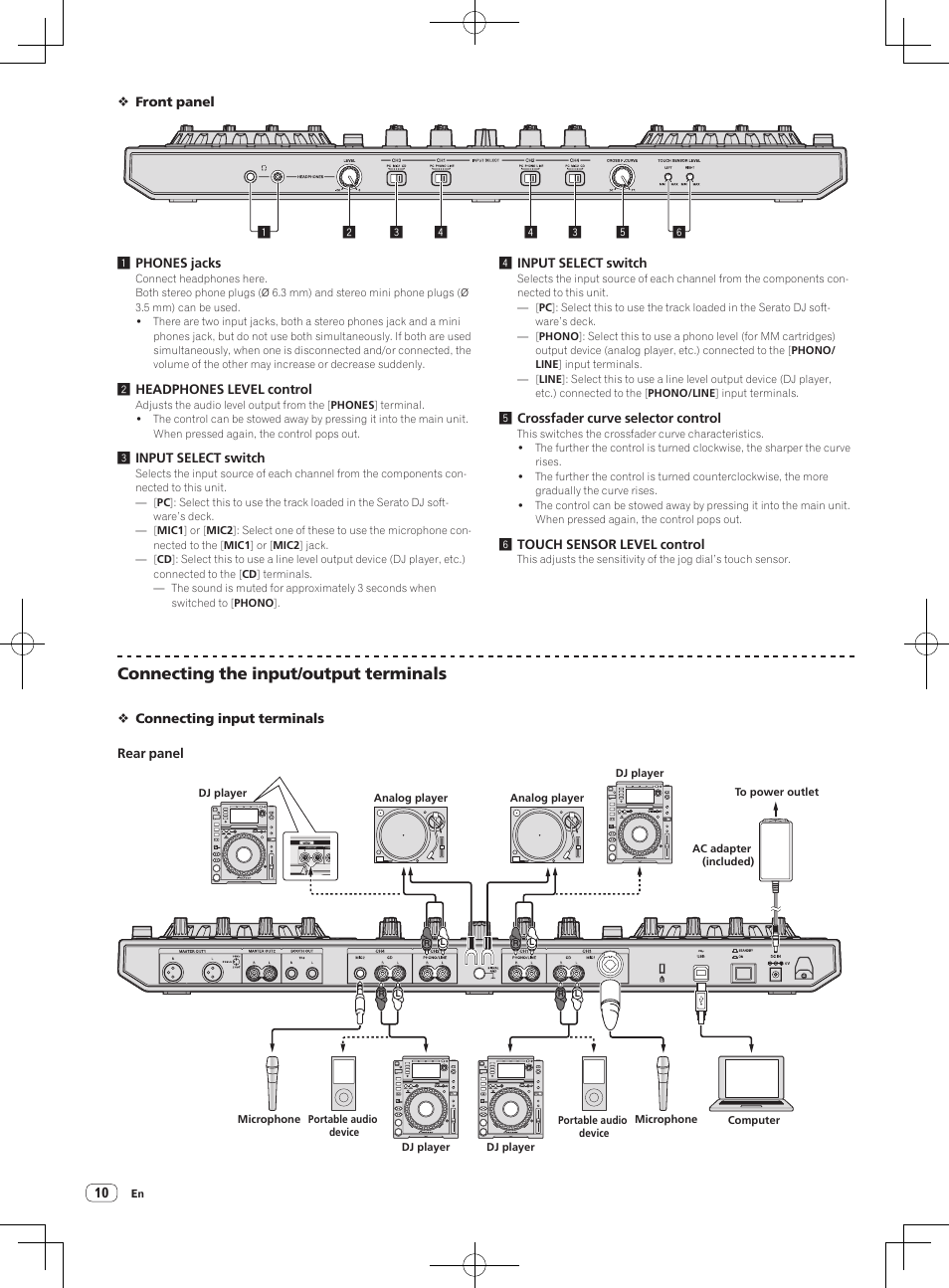 Connecting the input/output terminals | Pioneer DDJ-SX User Manual | Page 10 / 33