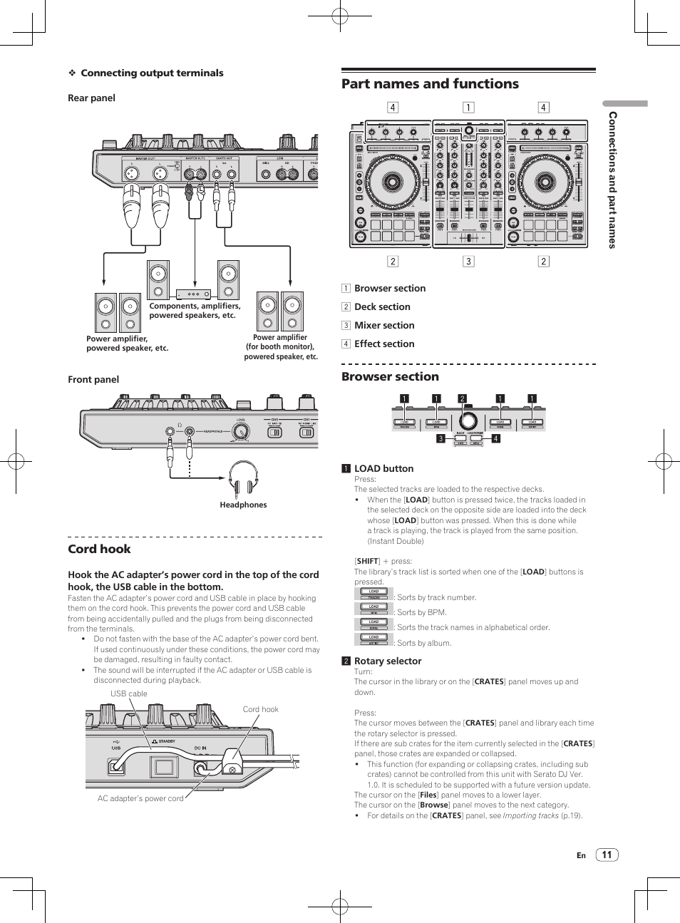 Part names and functions, Cord hook | Pioneer DDJ-SX User Manual | Page 11 / 33