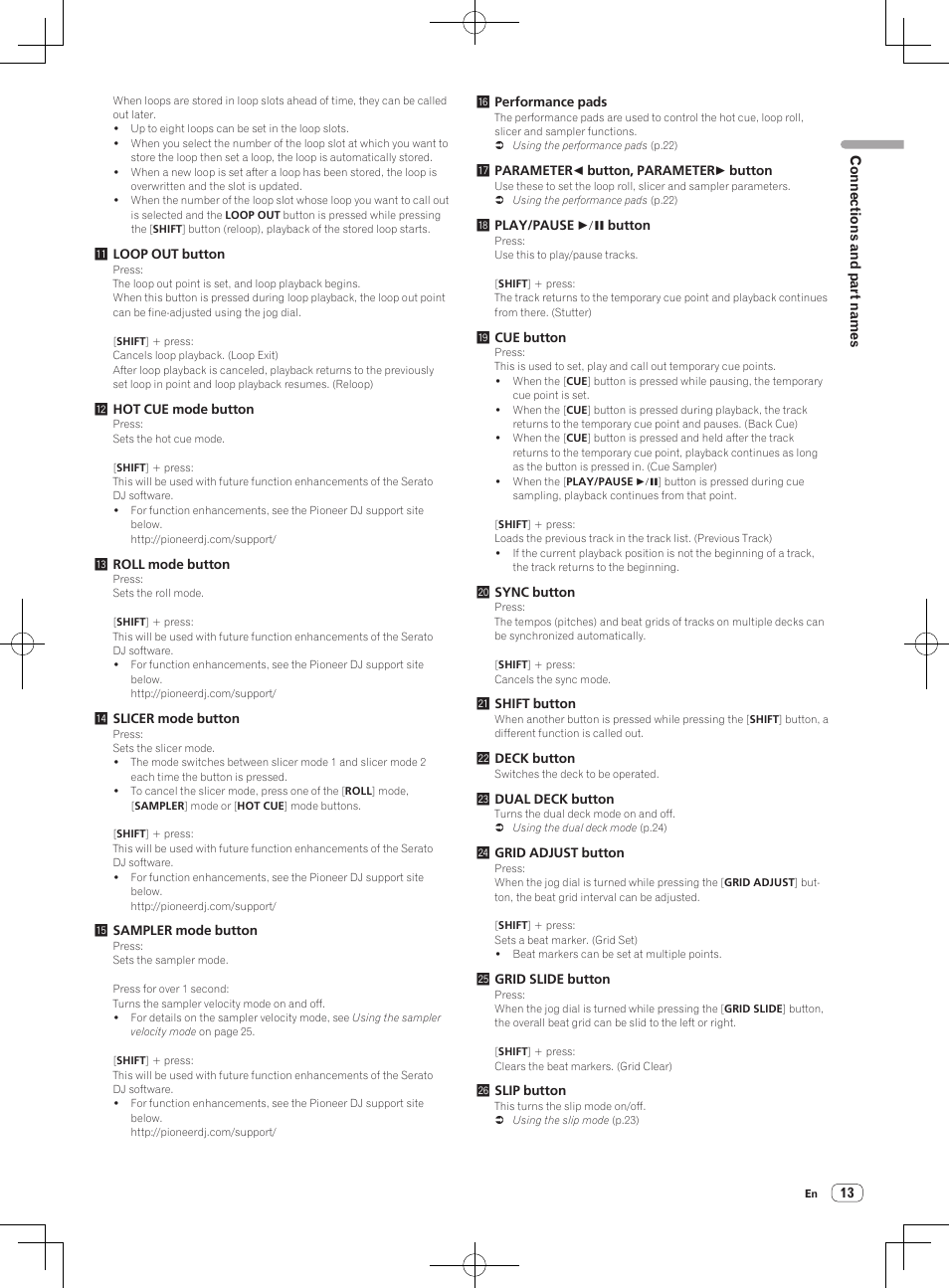 Pioneer DDJ-SX User Manual | Page 13 / 33